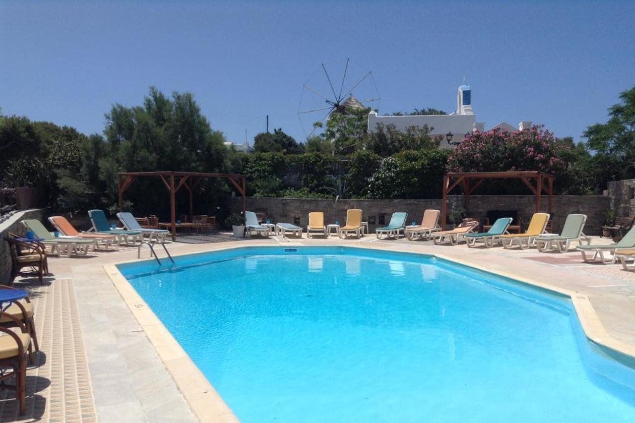 Pandrossos -